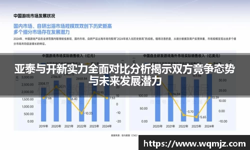 亚泰与开新实力全面对比分析揭示双方竞争态势与未来发展潜力