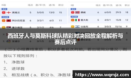 yy易游西班牙人与莫斯科球队精彩对决回放全程解析与赛后点评